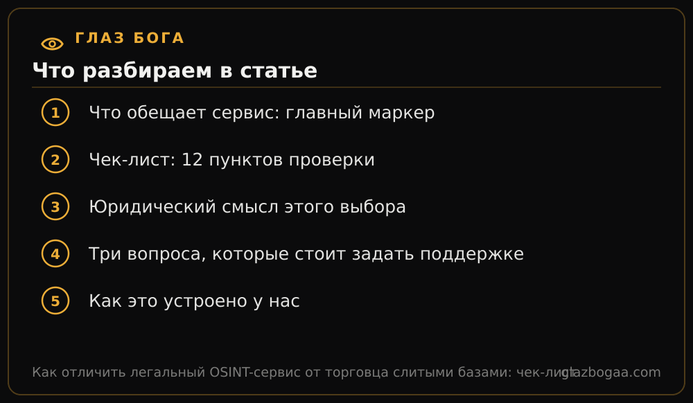 Глаз Бога: план статьи «Как отличить легальный OSINT-сервис от торговца слитыми базами: чек-лист»