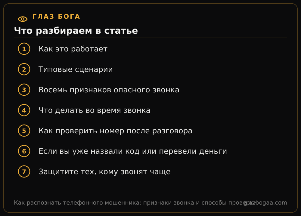 Глаз Бога: план статьи «Как распознать телефонного мошенника: признаки звонка и способы проверки»