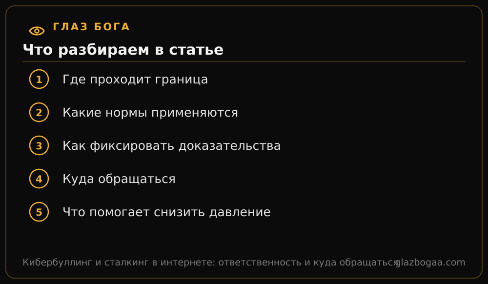Глаз Бога: план статьи «Кибербуллинг и сталкинг в интернете: ответственность и куда обращаться»