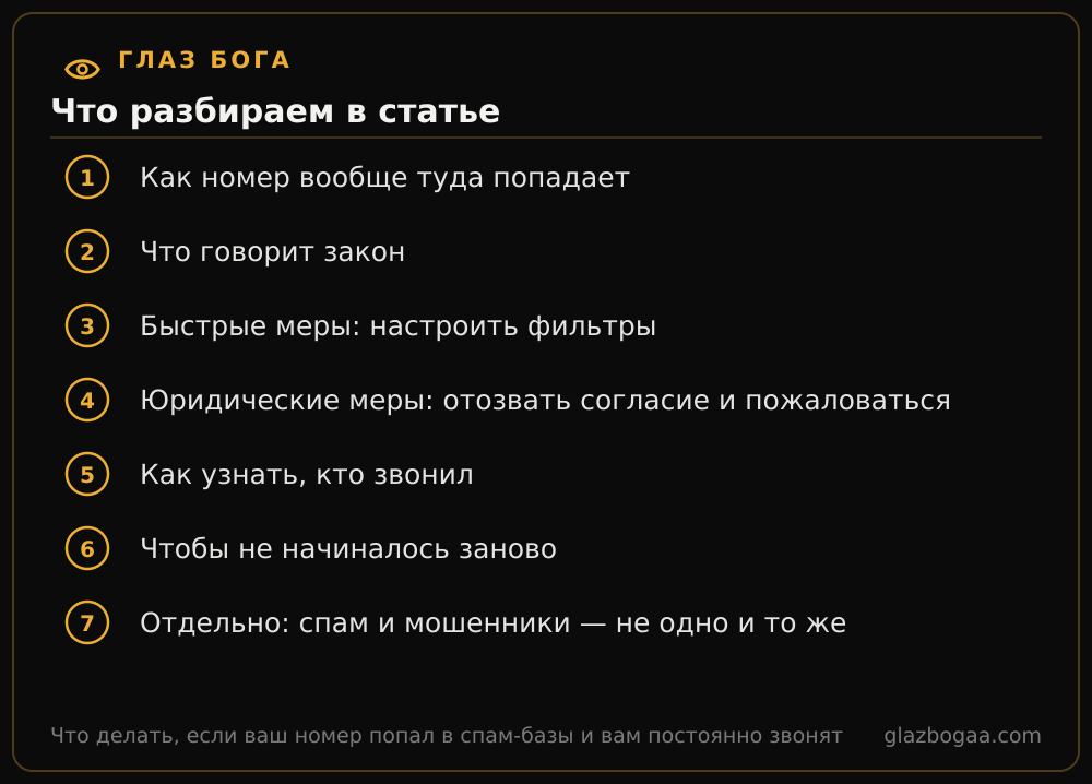 Глаз Бога: план статьи «Что делать, если ваш номер попал в спам-базы и вам постоянно звонят»