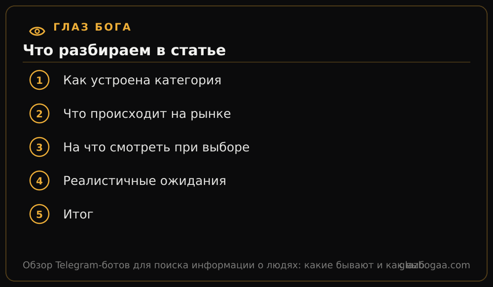 Глаз Бога: план статьи «Обзор Telegram-ботов для поиска информации о людях: какие бывают и как выбрать»