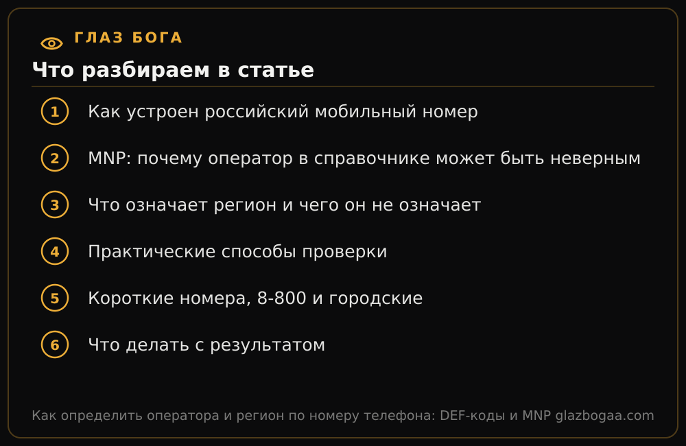 Глаз Бога: план статьи «Как определить оператора и регион по номеру телефона: DEF-коды и MNP»