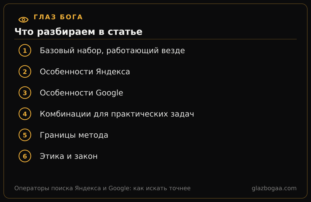 Глаз Бога: план статьи «Операторы поиска Яндекса и Google: как искать точнее»