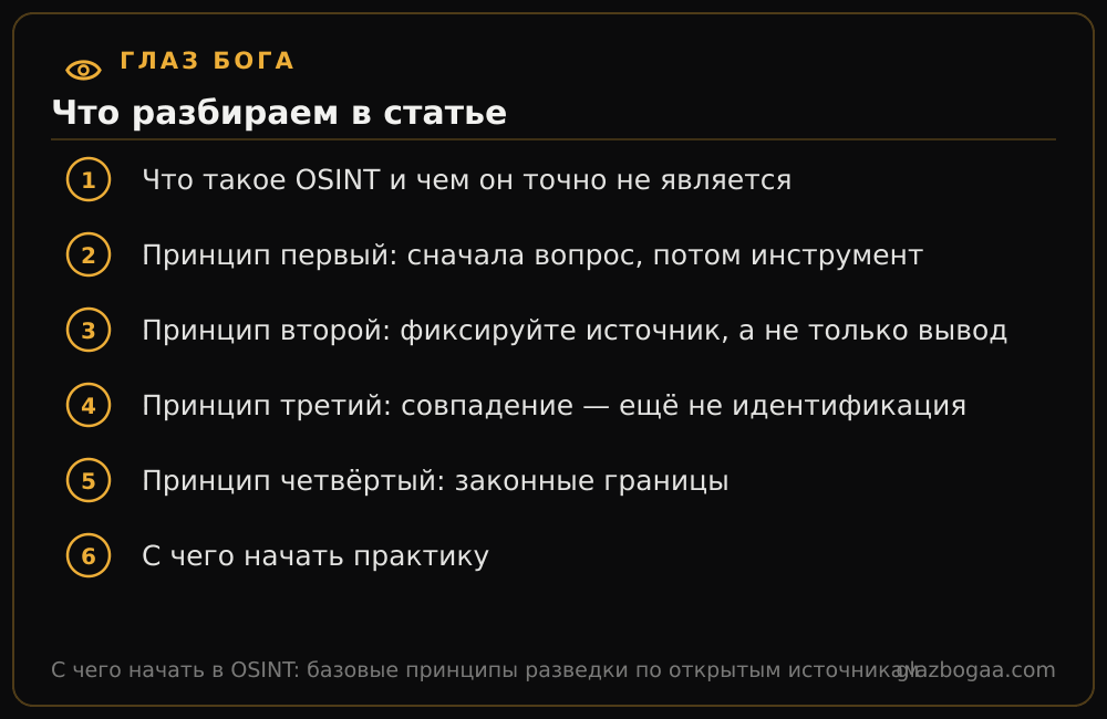 Глаз Бога: план статьи «С чего начать в OSINT: базовые принципы разведки по открытым источникам»