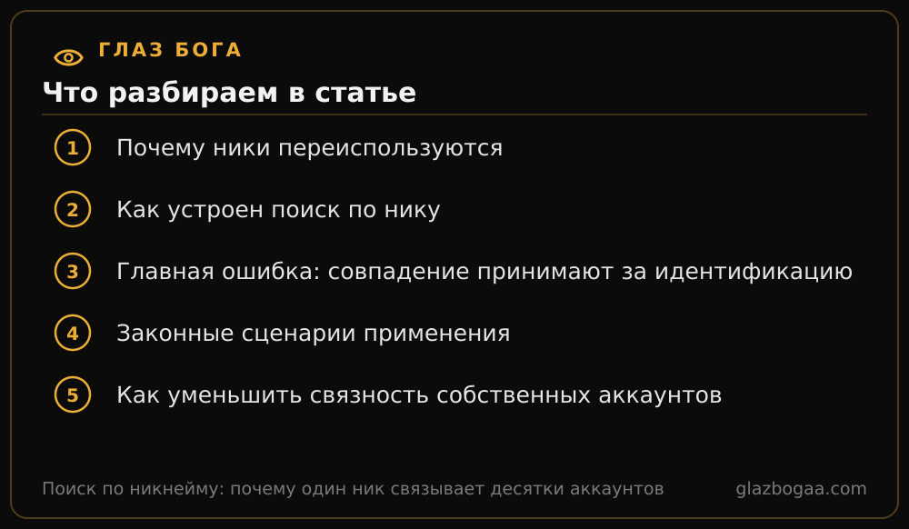 Глаз Бога: план статьи «Поиск по никнейму: почему один ник связывает десятки аккаунтов»