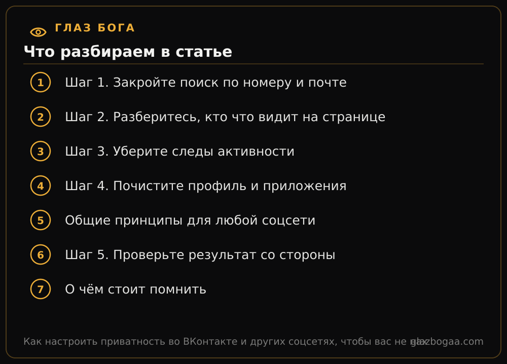 Глаз Бога: план статьи «Как настроить приватность во ВКонтакте и других соцсетях, чтобы вас не находили посторонние»
