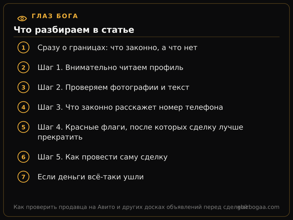 Глаз Бога: план статьи «Как проверить продавца на Авито и других досках объявлений перед сделкой»