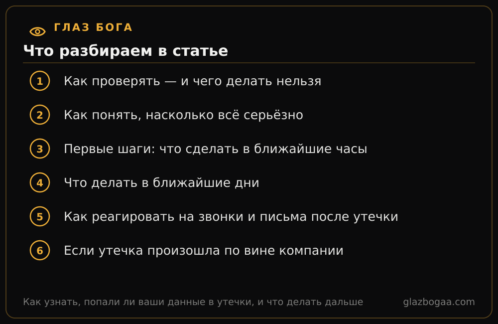 Глаз Бога: план статьи «Как узнать, попали ли ваши данные в утечки, и что делать дальше»