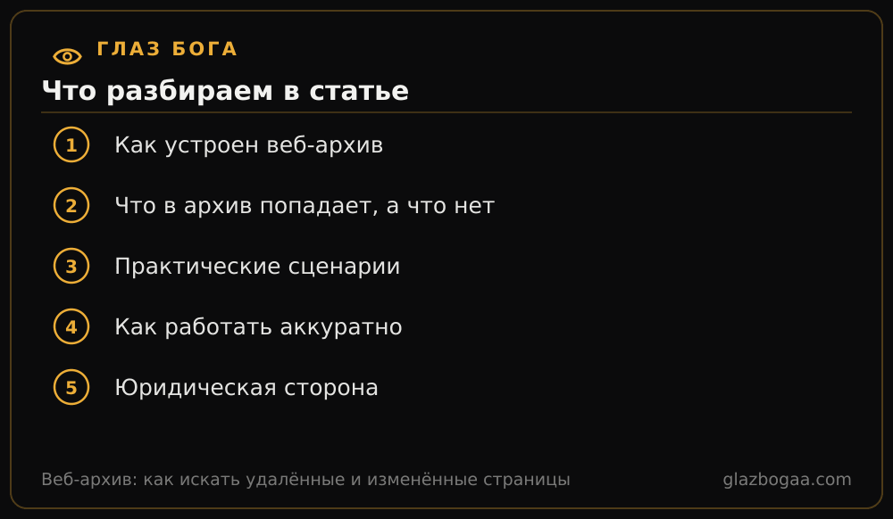 Глаз Бога: план статьи «Веб-архив: как искать удалённые и изменённые страницы»